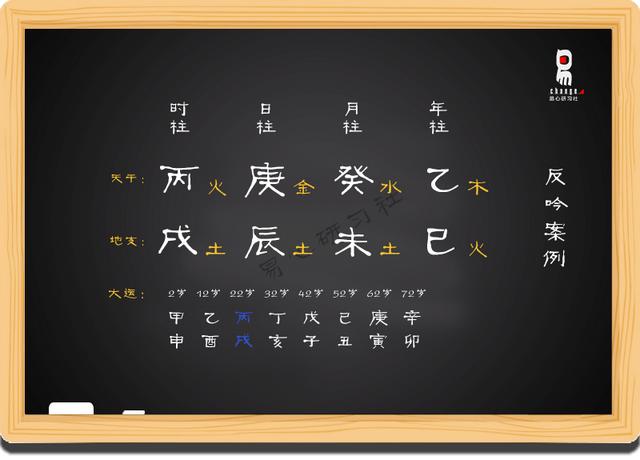 八字在线排盘之神煞灵儿