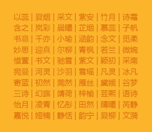 在线生辰八字免费给狗宝宝起名大全