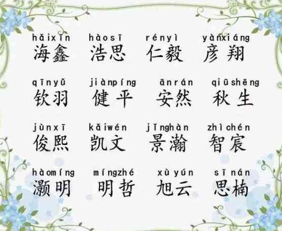 八字火土两旺该如何取名 八字火土两旺该如何取名