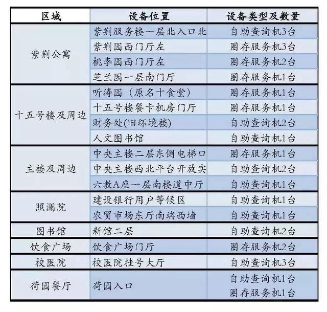 八字计算器在线
