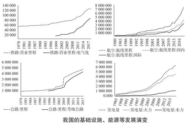 中等偏上八字命