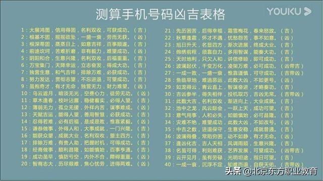 手机号码八字匹配吉凶
