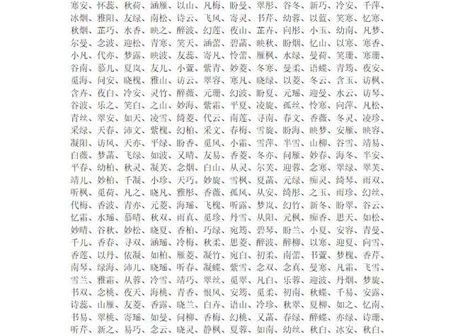 蛇年出生的宝宝取名八字 蛇年出生的宝宝取名八字