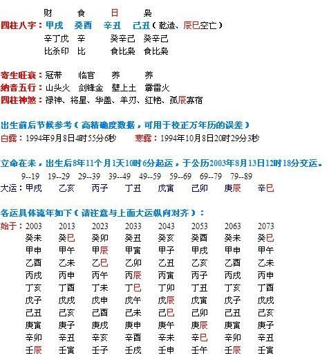 怎么结合生辰八字结婚 怎么结合生辰八字结婚