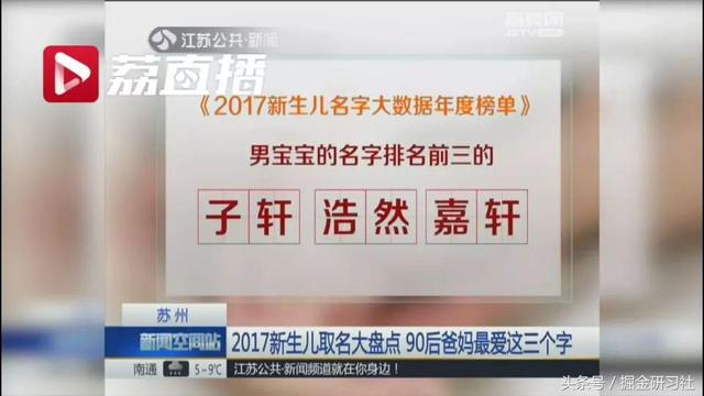 生辰八字测店名