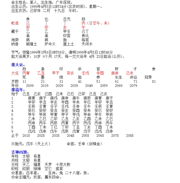 网上八字算命说喜水多