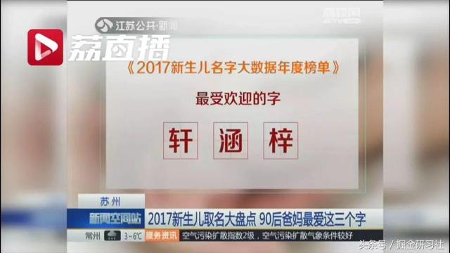 生辰八字测店名