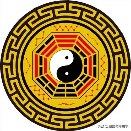 周易八字命理学在线收听 周易八字命理学在线收听