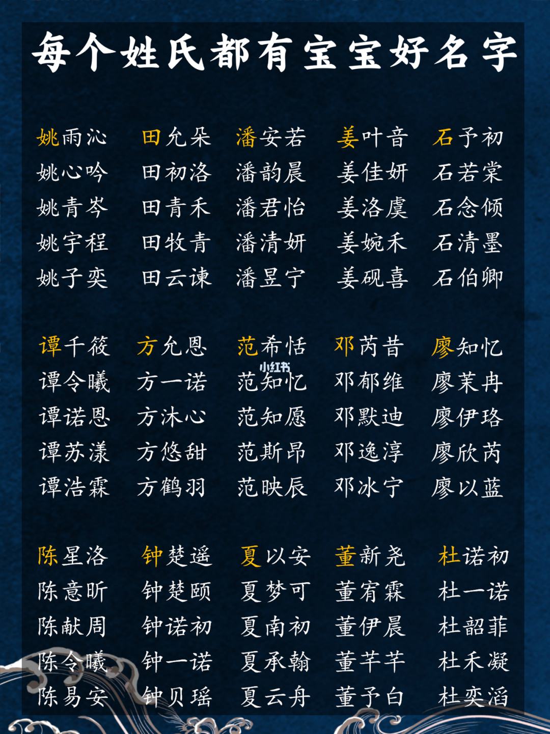 生辰八字在线免费测算