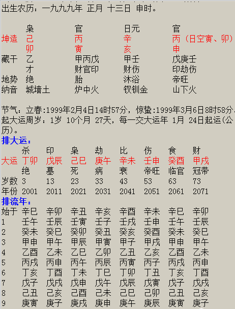 测八字婚姻财运