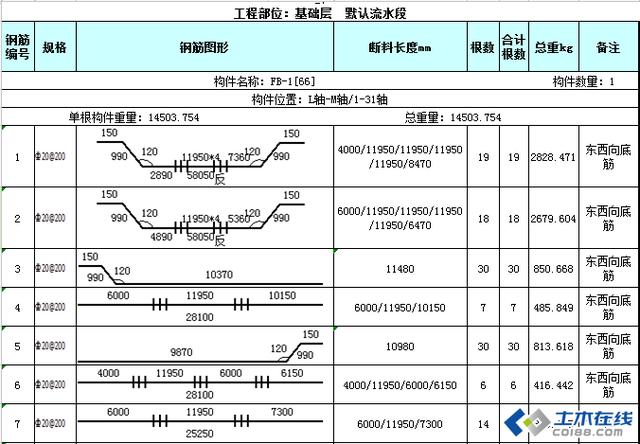 广联达钢筋软件怎样画屋面八字梁 广联达钢筋软件怎样画屋面八字梁
