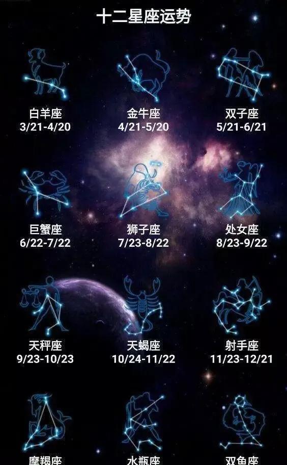 陶白白本周星座运势2022三月7号 陶白白本周星座运势2022三月7号