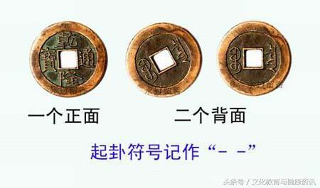 八字格局在线算命