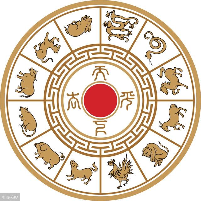 壬子年丙午月壬辰日2022年运势