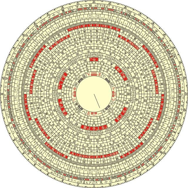 月份的八字推算 月份的八字推算