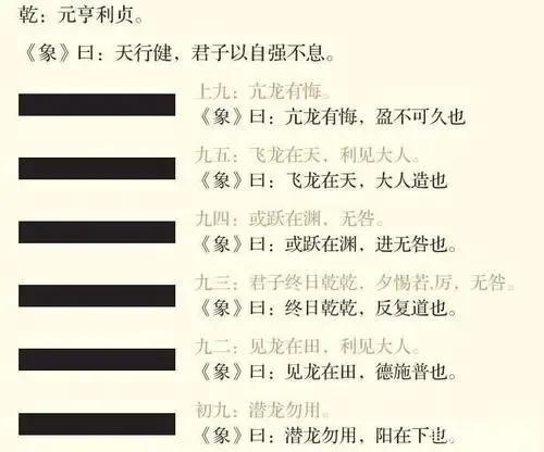 元亨利贞在线八字详批