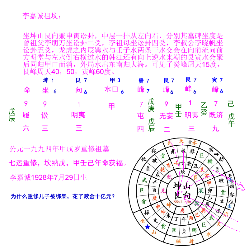 己巳丁丑壬午壬寅八字