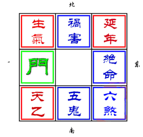 易奇八字免费在线算号码