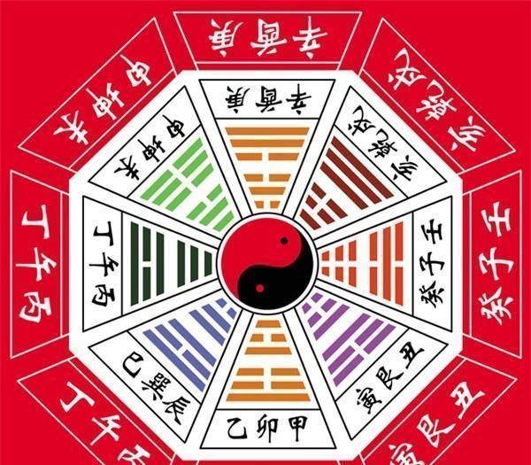 通过八字怎么算人的财运 通过八字怎么算人的财运