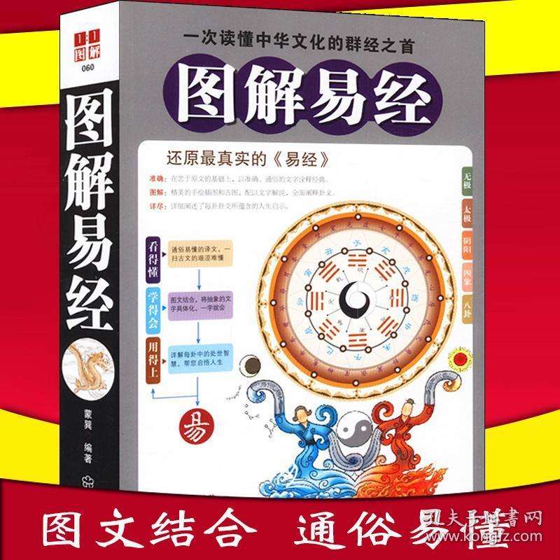 网上算八字靠谱吗