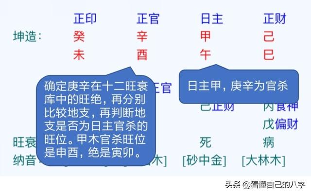 八字无官杀也能嫁豪门 八字无官杀也能嫁豪门