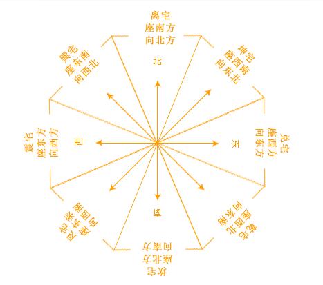 生辰八字三土五金怎么起名字 生辰八字三土五金怎么起名字