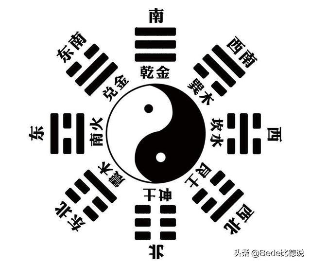 中国古代批八字最准的是谁 中国古代批八字最准的是谁