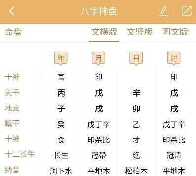 易奇八字在线算命周公解梦 易奇八字在线算命周公解梦