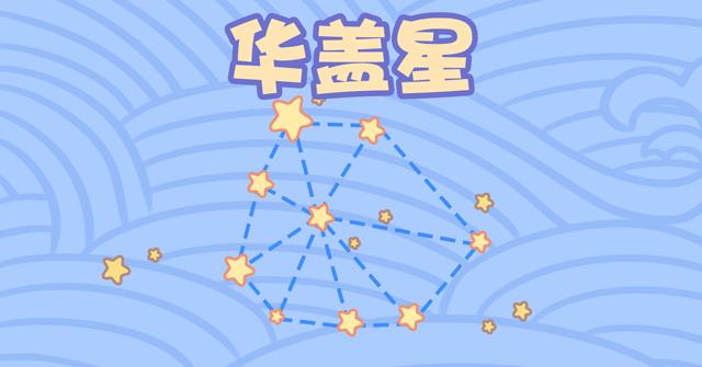 网上的明星八字是正确