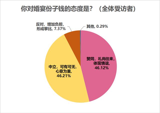 东莞在线八字免费 东莞在线八字免费