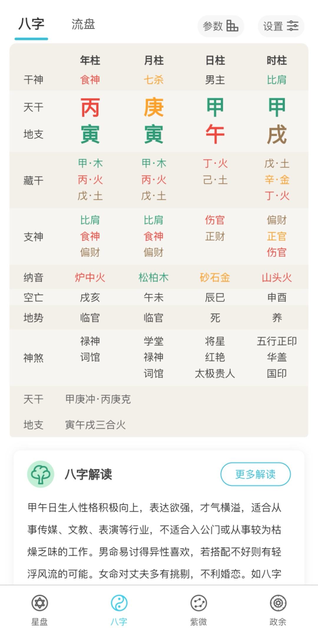 八字年上劫财