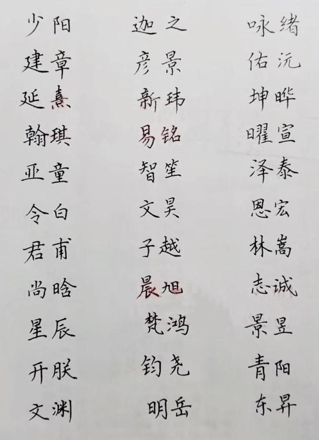 八字火土两旺该如何取名 八字火土两旺该如何取名