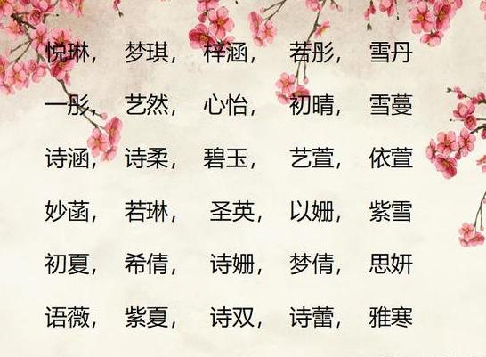 八字火土两旺该如何取名 八字火土两旺该如何取名
