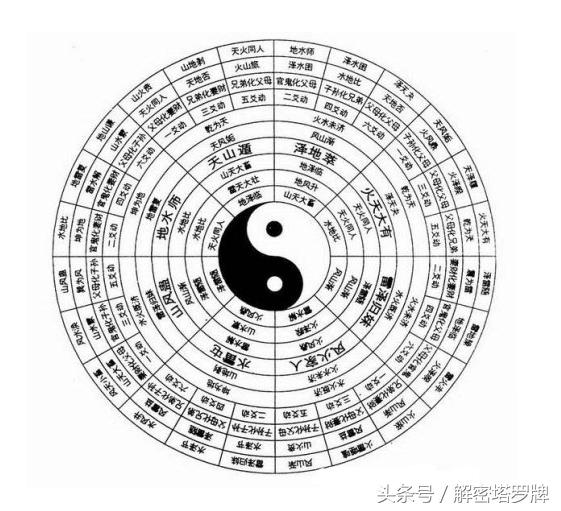 生辰八字在线算婚期