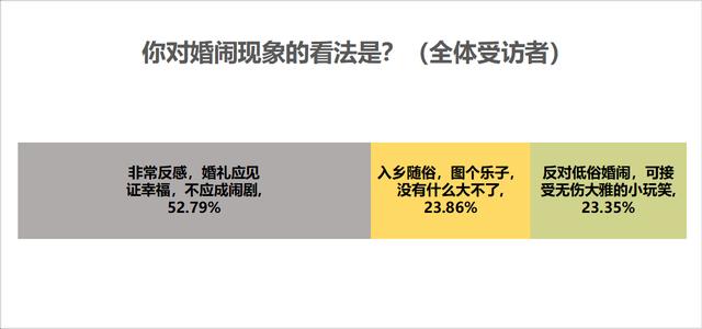 东莞在线八字免费 东莞在线八字免费