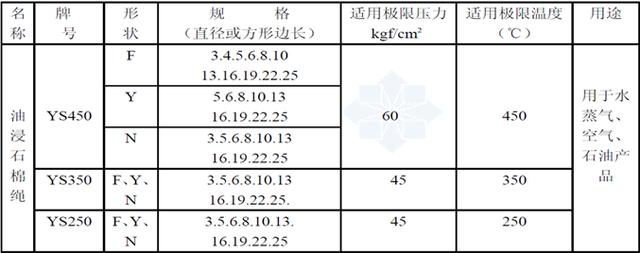 小口径八字封头价格