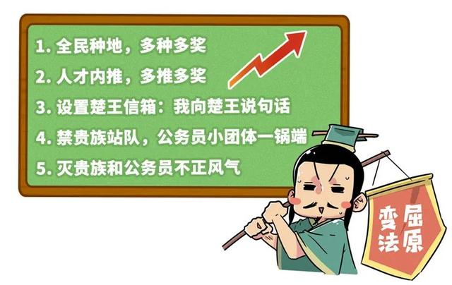 农历2022年十月初五生辰八字