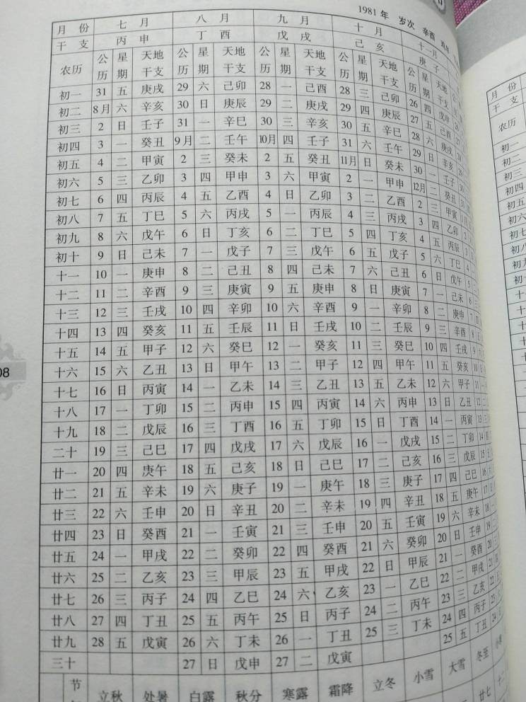 己巳丁丑壬午壬寅八字
