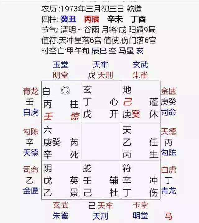 从八字推算一个人是否心地善良
