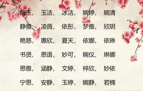 八字火土两旺该如何取名 八字火土两旺该如何取名