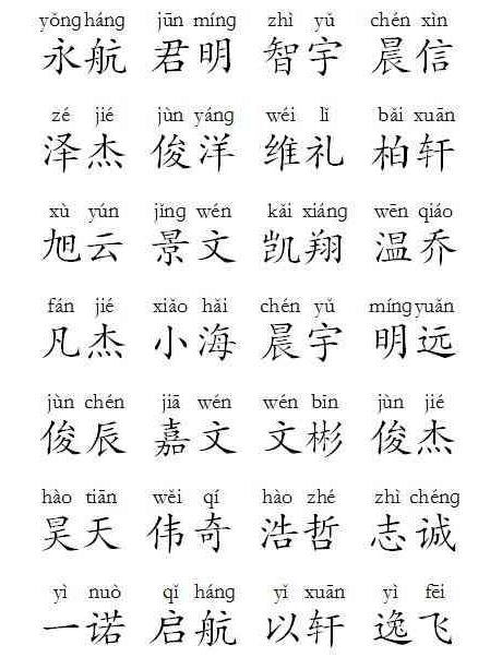 八字火土两旺该如何取名 八字火土两旺该如何取名