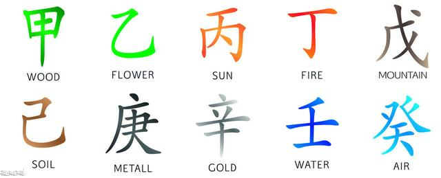 网上八字合婚靠谱吗 网上八字合婚靠谱吗