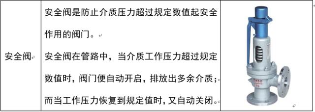 小口径八字封头价格