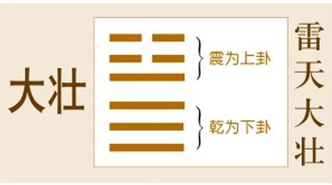 元亨利贞在线八字详批
