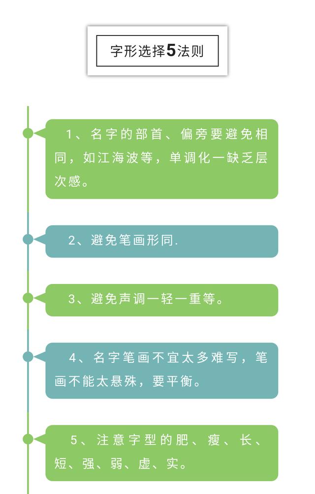 没按八字取名怎么办