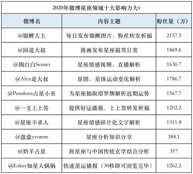 莫小棋八字奶直播在线观看 莫小棋八字奶直播在线观看