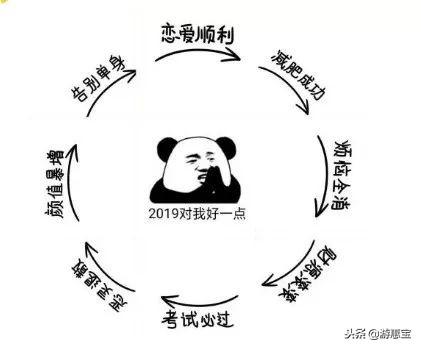 麦玲玲2022年牛运势及运程 麦玲玲2022年牛运势及运程