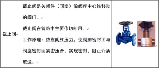 小口径八字封头价格