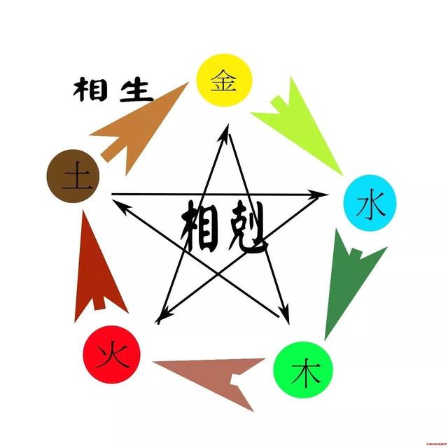 八字喜土带什么水晶