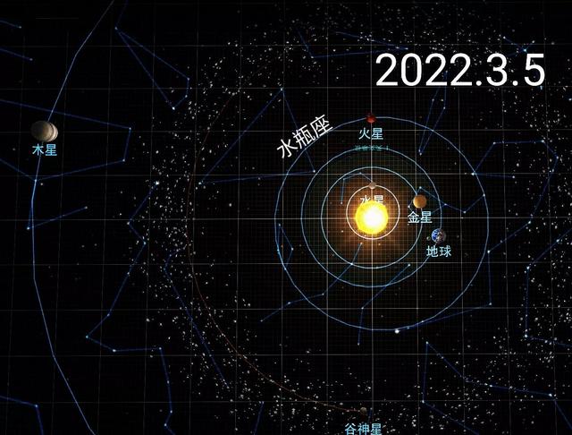 水瓶座2022三月份运势如何 水瓶座2022三月份运势如何